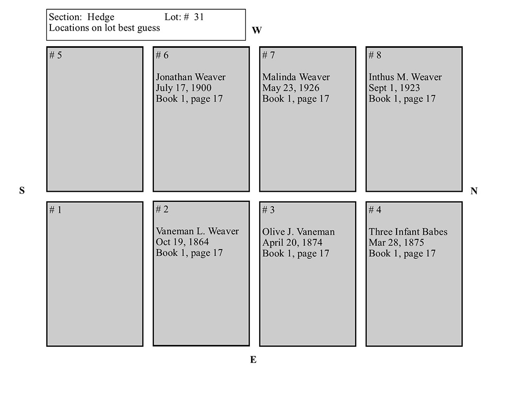 plotmap